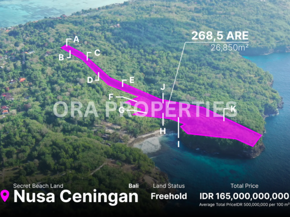 Secret Beach Land 3 – Nusa Ceningan